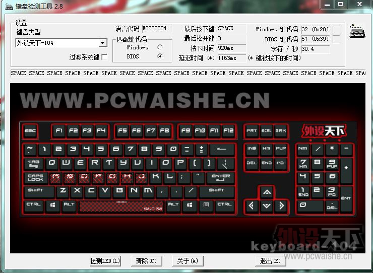 �������ſ����ϡ�EverGlide�չ�E300ȫ͸����е��������