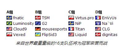 ������ѡ�ֵ����裨һ����DreamHack��³�ո���ս����Ӱ