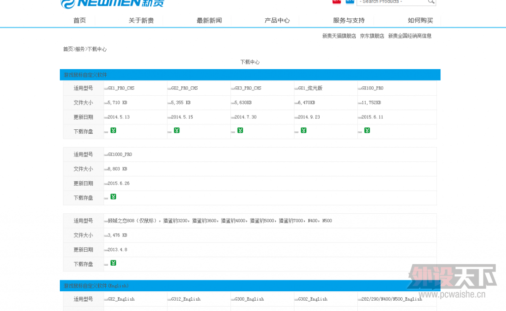 ��ǰ�ĺ��ǲ�һ���ĺ�~~��ɫ�¹�GX1000-PRO����