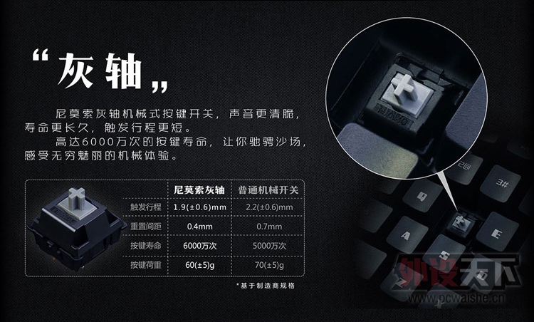 ������žž���Լ������Ҽ���������Ī��K002��ʰ�ɫ��