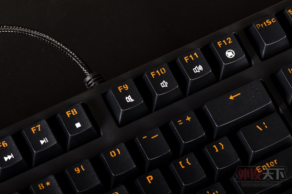 ϡᣬԤDIYλսָļGanss gs104