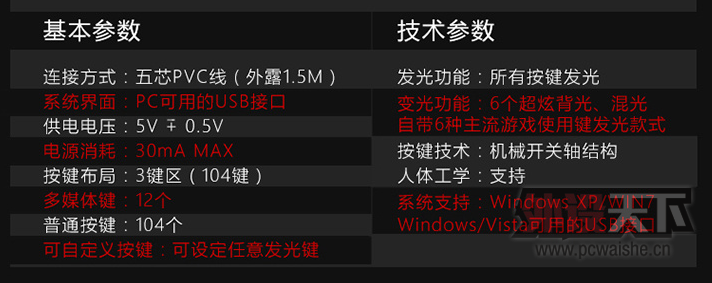 7G֮XK11ҫе