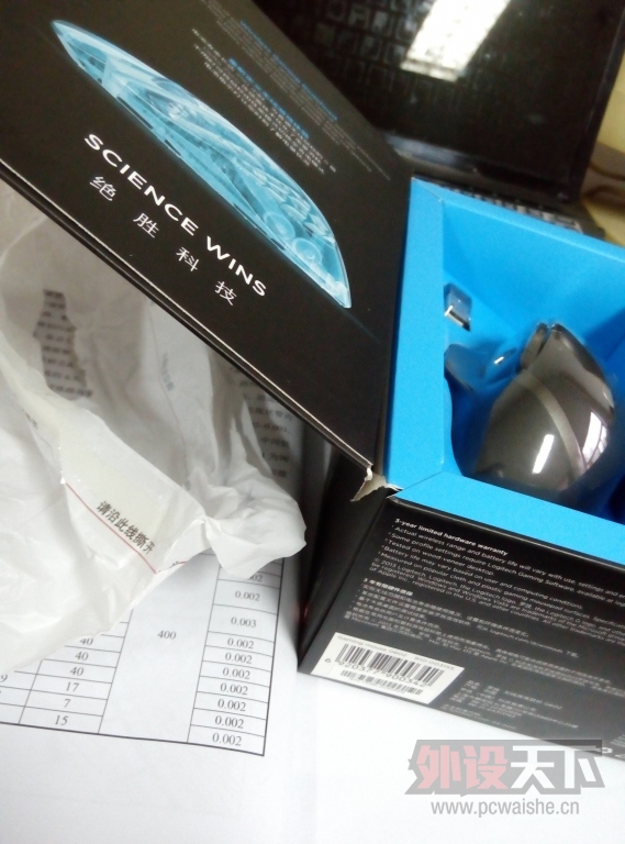 ĳ����G602�������