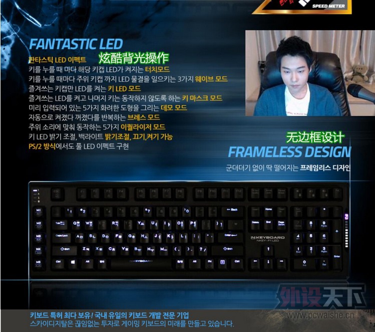 ����������dopa����ͬ���е����