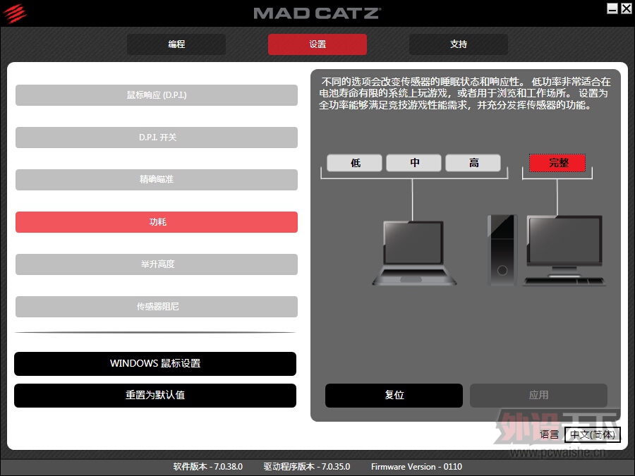 ����̳���á���ɫ����-�����ѿ�R.A.T.TE�������