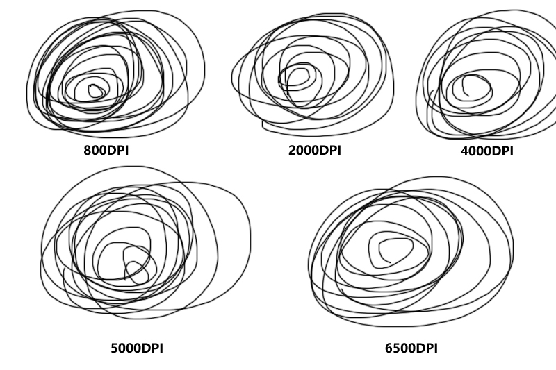 СѶȡս3ƷơѶ VS RIVAL VS ߻òʰ VS G502