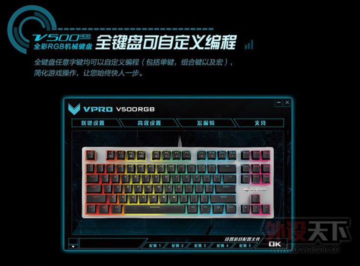 װV500 RGB òʼ