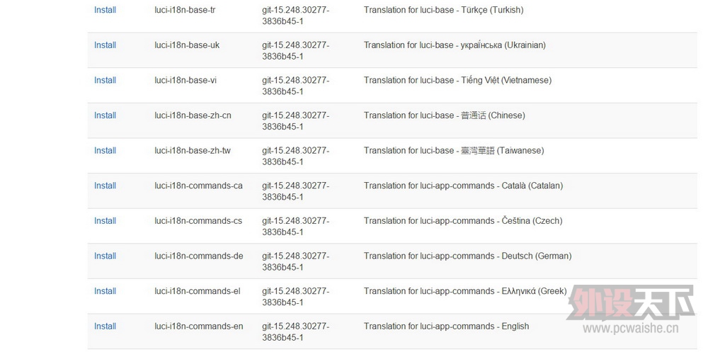 LINKSYS  WRT1900AC · ˢ&openwrtָ