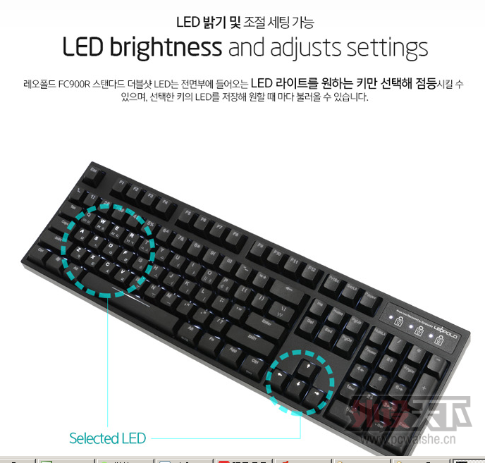 Leopold�������FC900R �ƹ������ĵ�