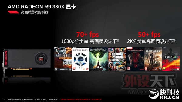 ��ת�ء�AMD R9 380X��ʽ����