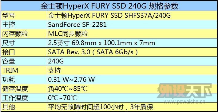 HyperX FURY 240G ���ֲ���