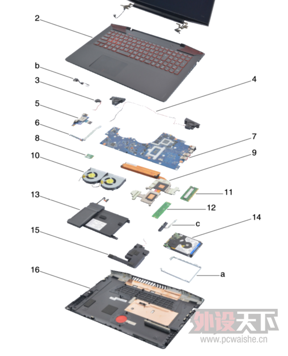 skylake�µı뺷СY��Lenovo ���� Y700���� �������