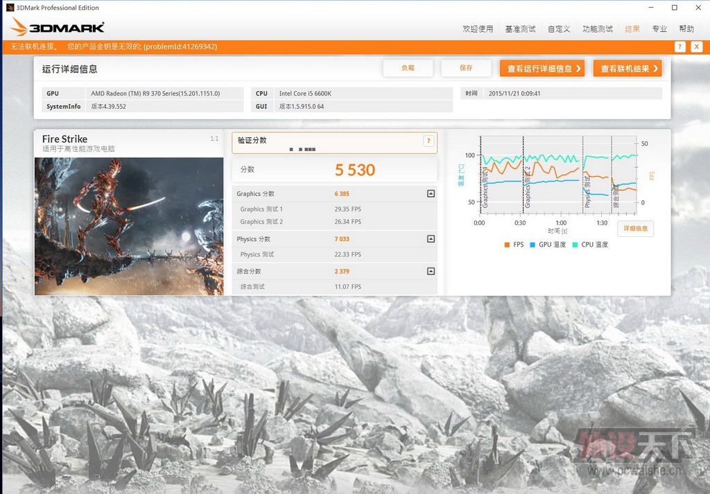 XFXѶ�� R9 370X 4G���ǰ� ��������