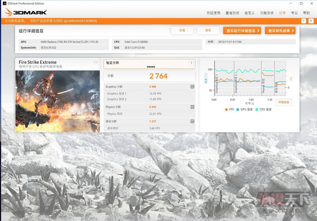 XFXѶ�� R9 370X 4G���ǰ� ��������