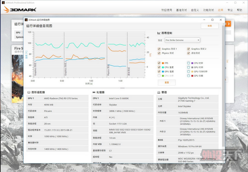 XFXѶ�� R9 370X 4G���ǰ� ��������