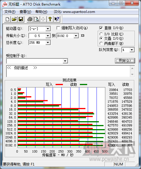 ��˫ʮһ����show+������ARC100��