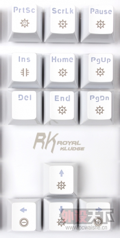 �����Ʒ��RK-Side108��е��������