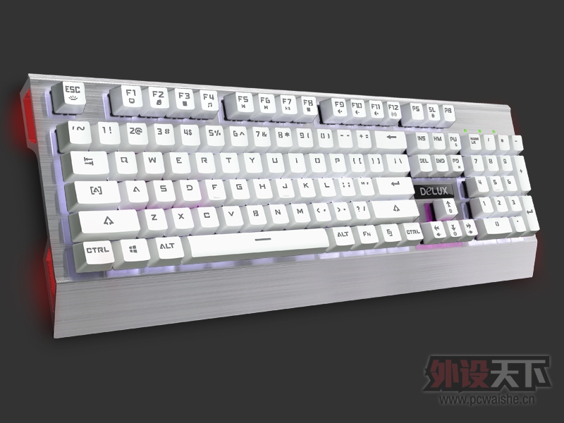 ���ȫ����Ϸ��е���̣������˰��������