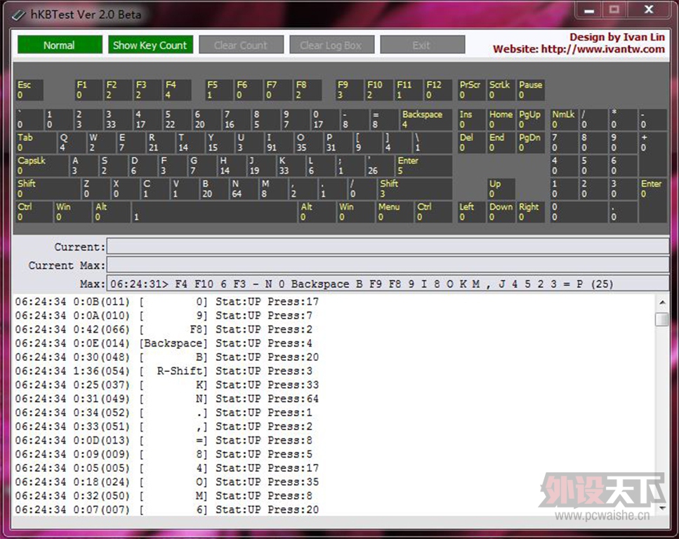 �������ս����еCIY����̼����������˽�˶���