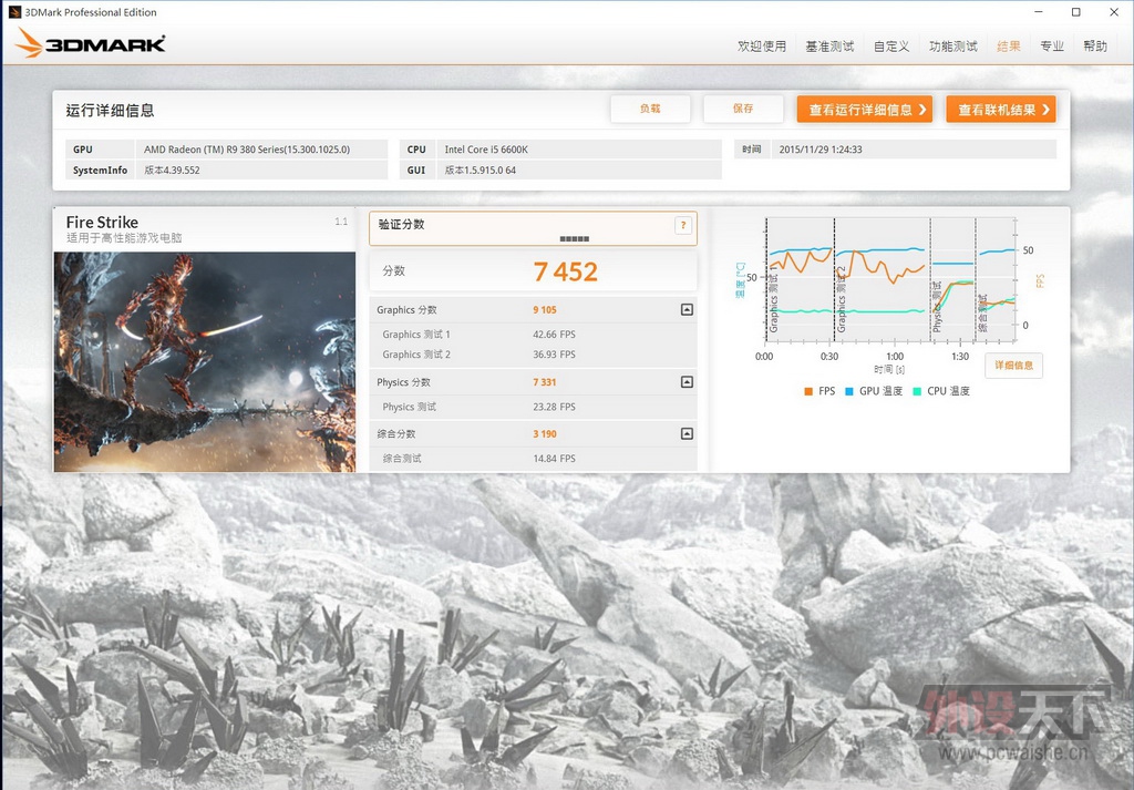 XFX R9 380X�Կ� ��⣬����ʵ��