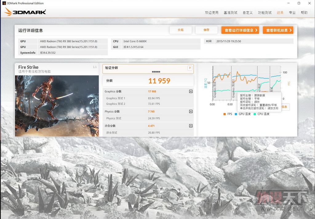 XFX R9 380X�Կ� ��⣬����ʵ��