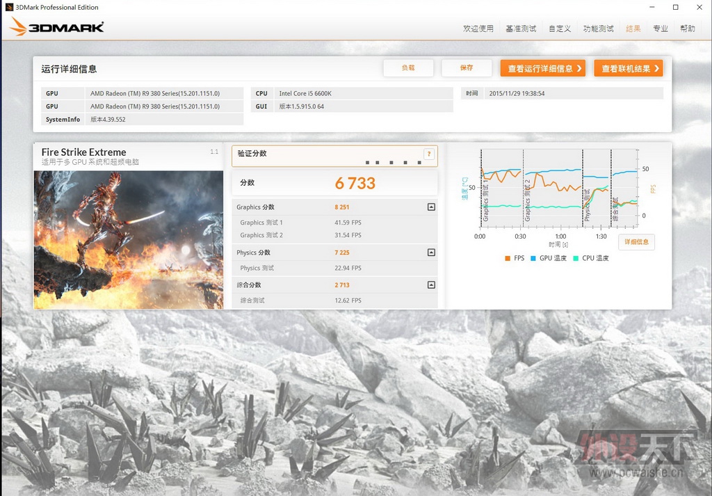XFX R9 380X�Կ� ��⣬����ʵ��