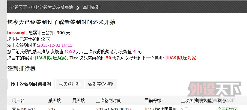 ��ǩ������LV1����ǩ������LV2��ѫ������