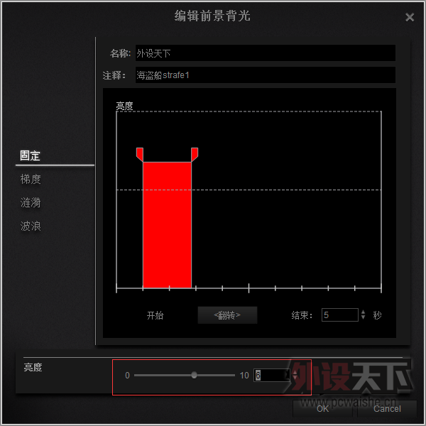 ꣬ϴ--STRAFE估ƹòרҵָ
