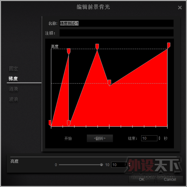 ꣬ϴ--STRAFE估ƹòרҵָ