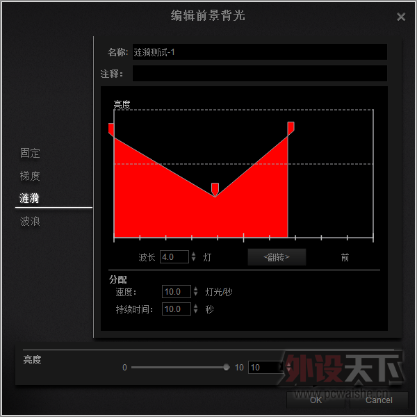 ꣬ϴ--STRAFE估ƹòרҵָ