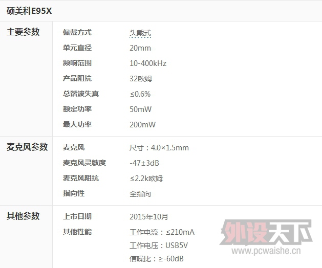 ˶E95X ս 5.2Ϸ