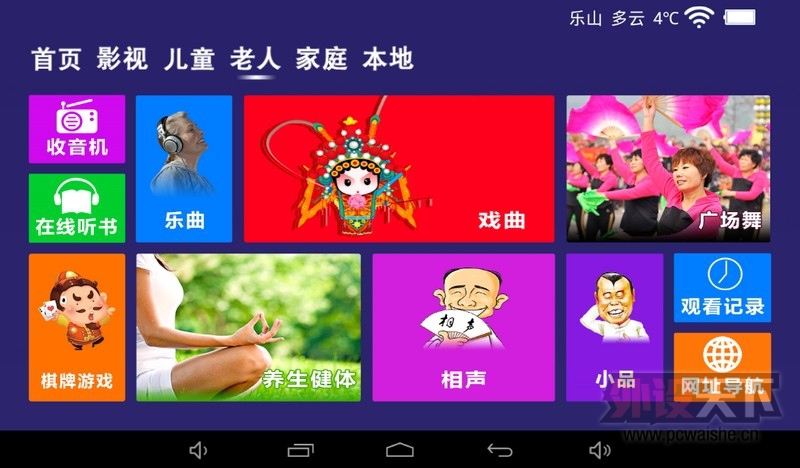 ���� e�������ֱ� ITV930 �������