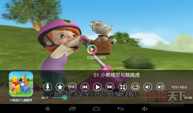 ���� e�������ֱ� ITV930 �������