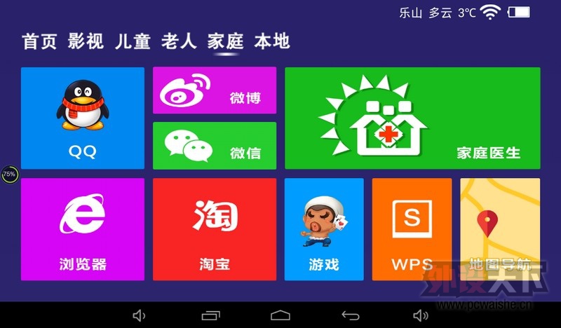 ���� e�������ֱ� ITV930 �������