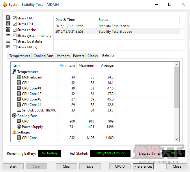 ���������з���Ż�������ҵ