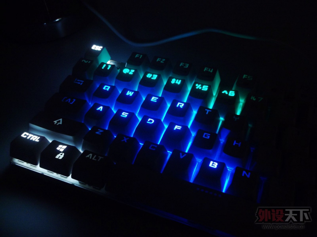 û�°�������棬��Ҳ����һ��CIY