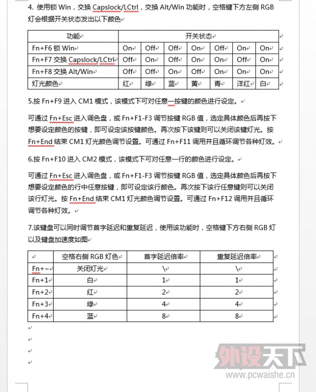 ����Likeyboard�Ĺ��¡���ֻ�غ��ڼ��̶���