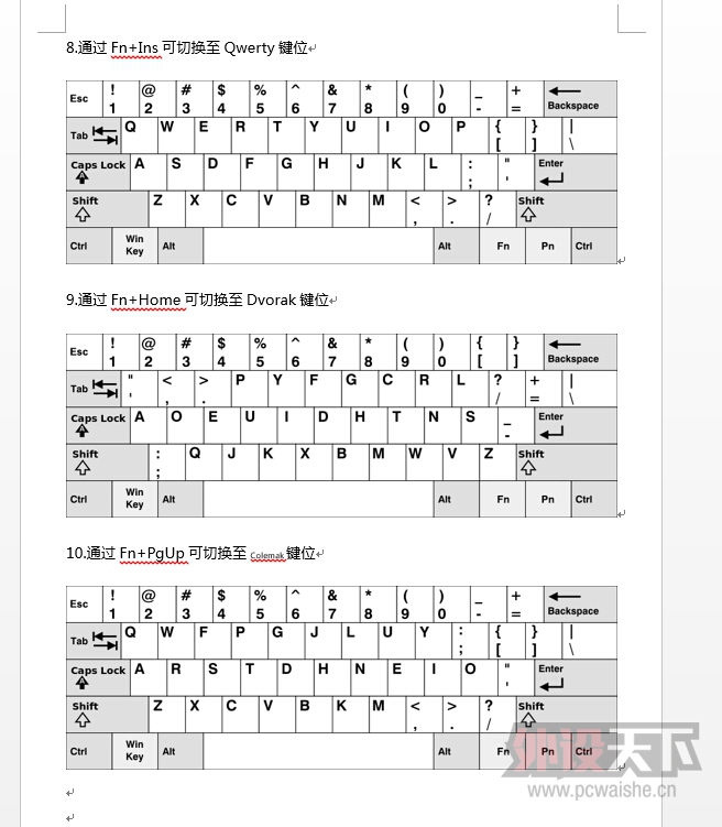 ����Likeyboard�Ĺ��¡���ֻ�غ��ڼ��̶���