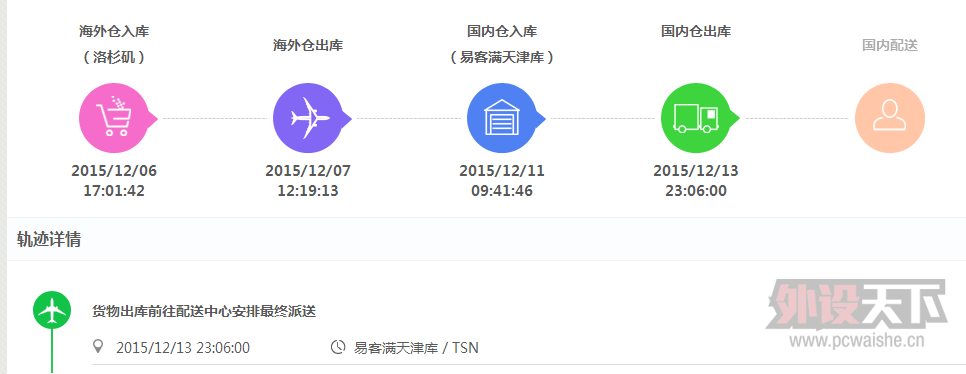 ���ѳ�����ͨ������ mionix castor