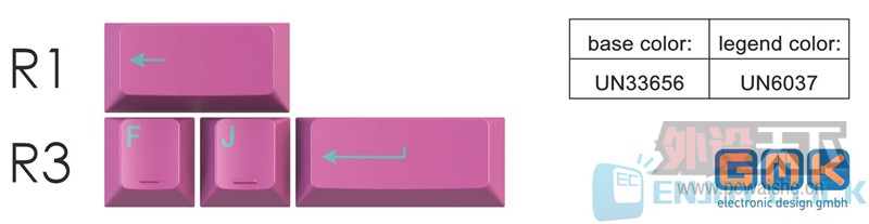 ����һЩ�������·�����