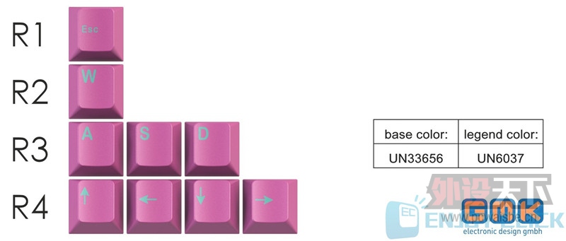 ����һЩ�������·�����