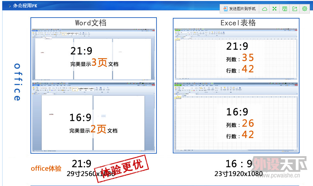 ��������+��ñ����Ҫ��������ʾ��������