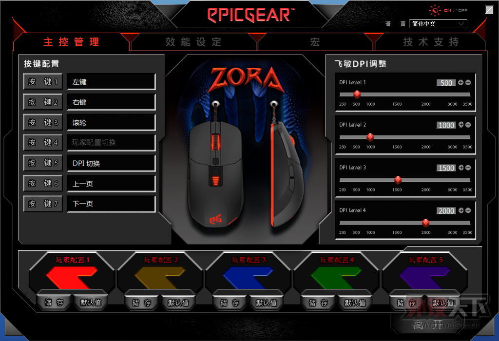 켫EpicgearħZORAɫ濪ˢ¹̼