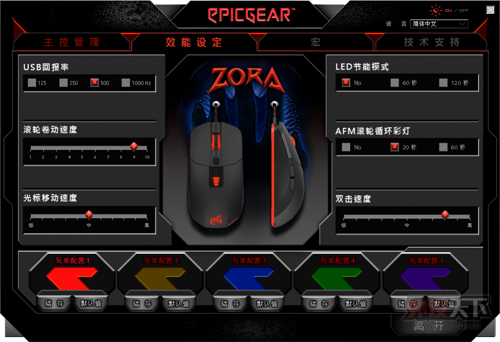 켫EpicgearħZORAɫ濪ˢ¹̼