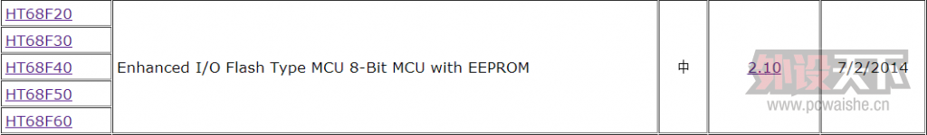 ������⡿��ľ�ֻʣ�����ˣ��������APEX M260��е���̲��