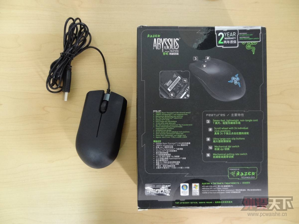 ����� QPAD CTȫ��