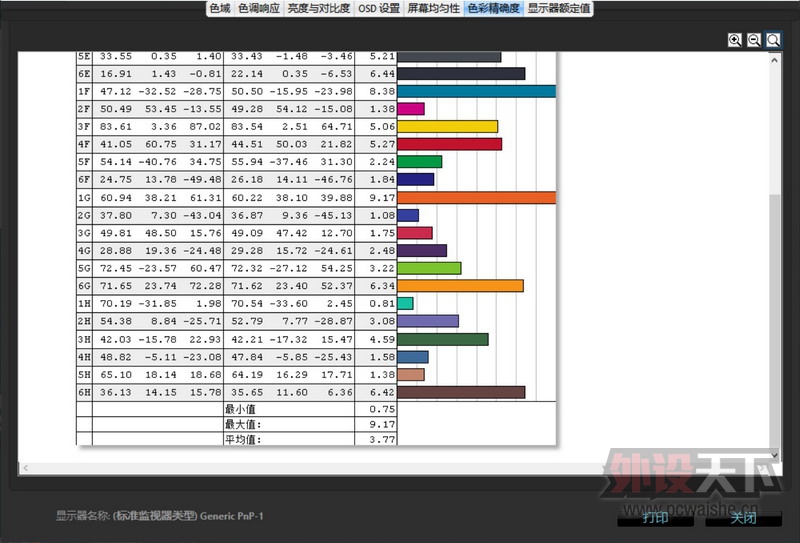 1.1kg700s+ 6Y30