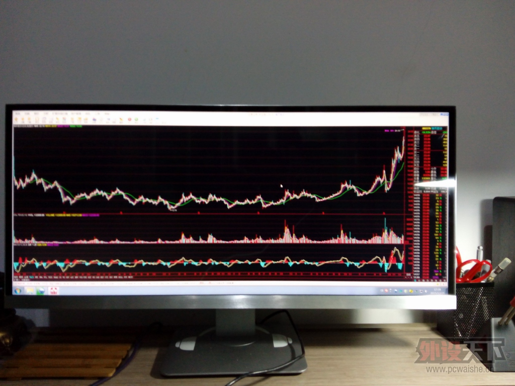 ��������+��ñ����Ҫ��������ʾ��������