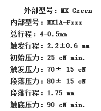 ikbc c104���ڵ��ˣ���ɫ���ᣬ365