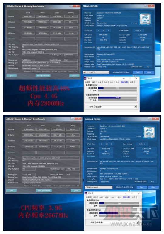 С�����顪��С��Ҳ����Z170�������泬Ƶ[ԭ��]